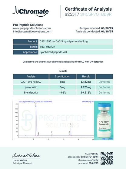 CJC-1295 (No DAC) (5mg)/Ipamorelin (5mg) Blend