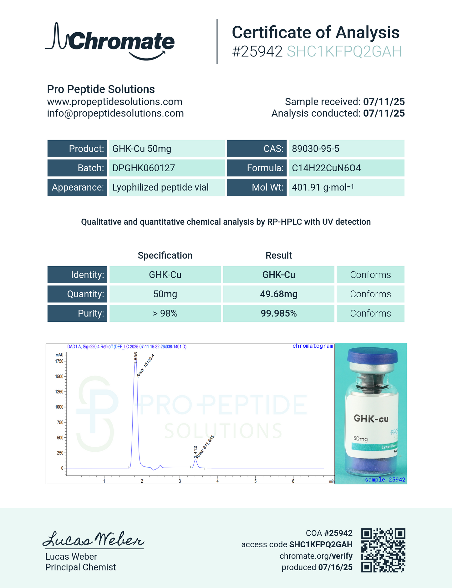 GHK-Cu (50mg)