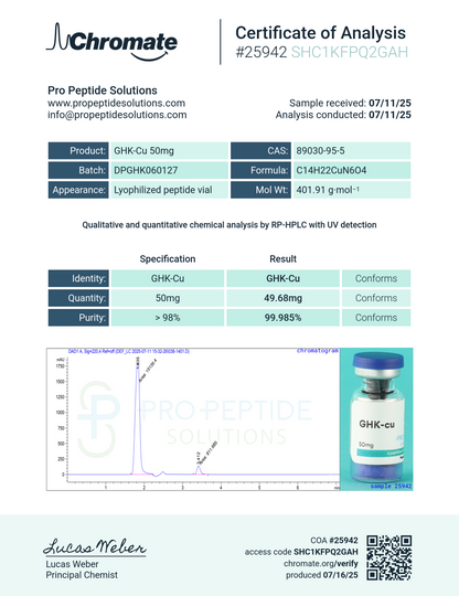 GHK-Cu (50mg)
