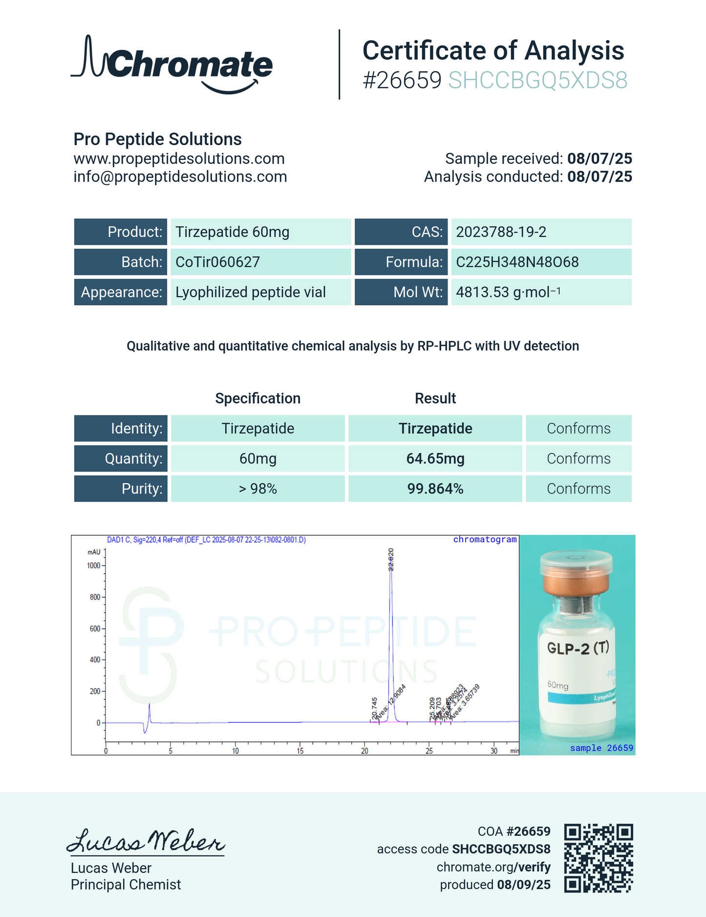 GLP-2 (T) (60 mg)