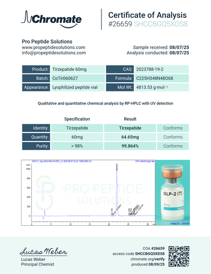 GLP-2 (T) (60 mg)