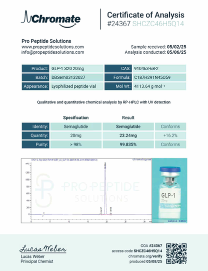 GLP-1 (S) (20mg)
