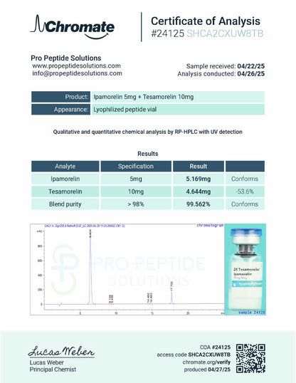 Tesamorelin (5mg)/Ipamorelin (5mg) Blend